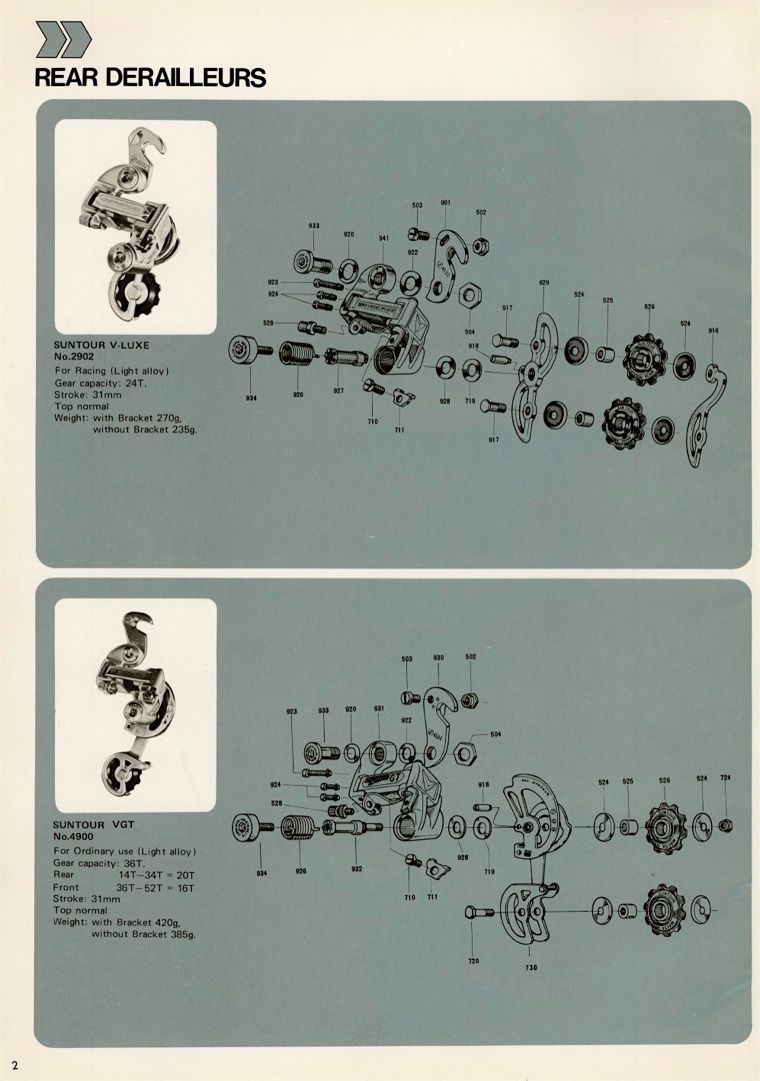 04 SunTour 1973 p2-filtered.jpg