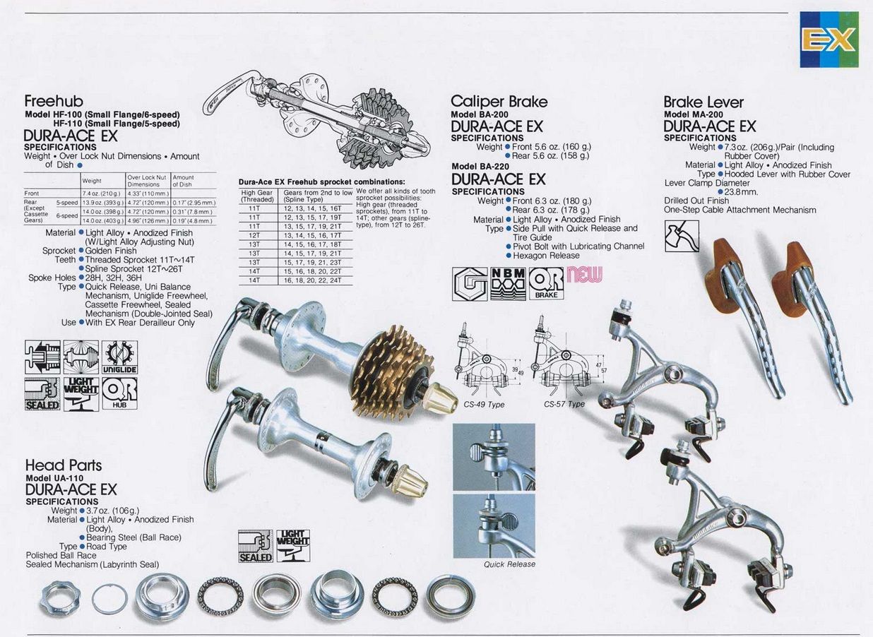 12-1978 Dura Ace EX Gruppe 2.jpg