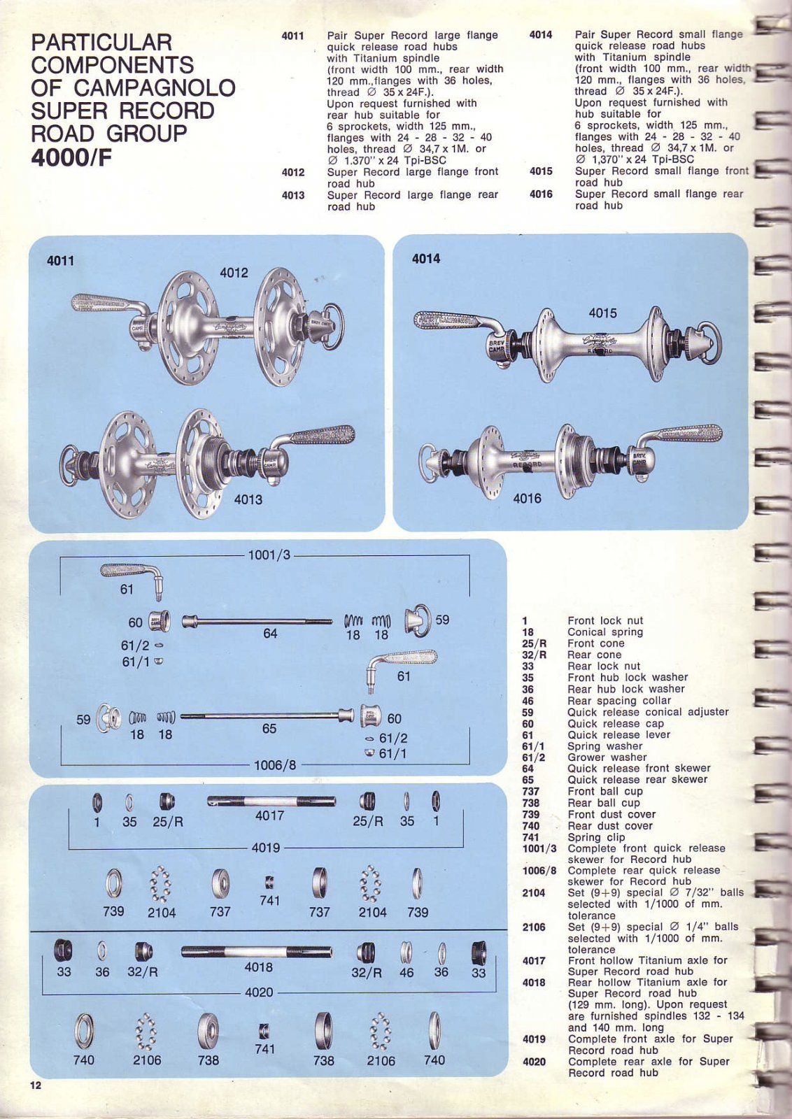 1974 Campagnolo #17 SR Naben.jpg