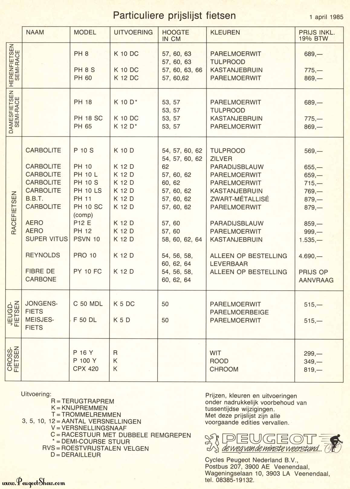 1985nl_p2.jpg