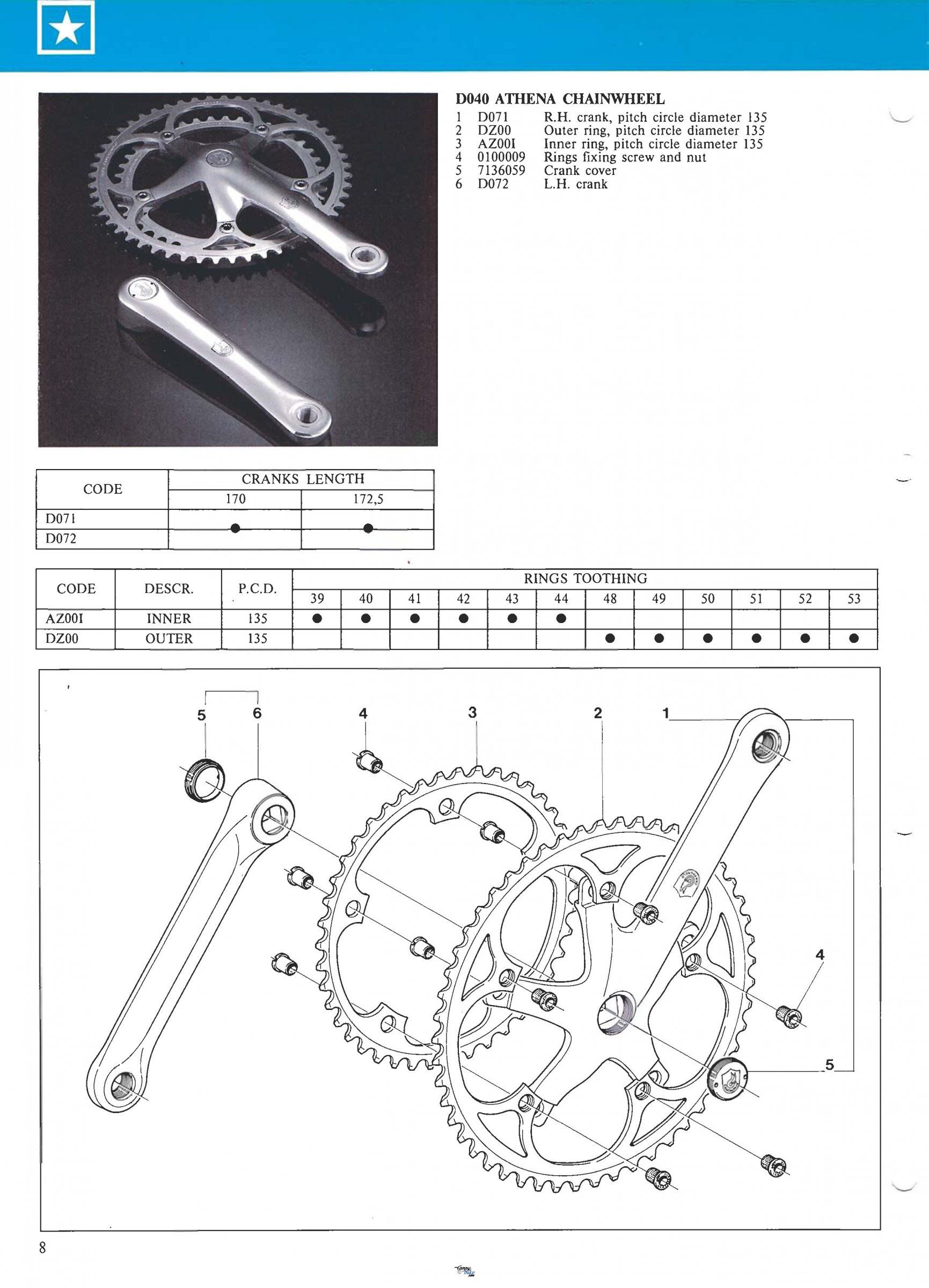 1988CampagnoloDealerPartsCatalogue_athena.jpg