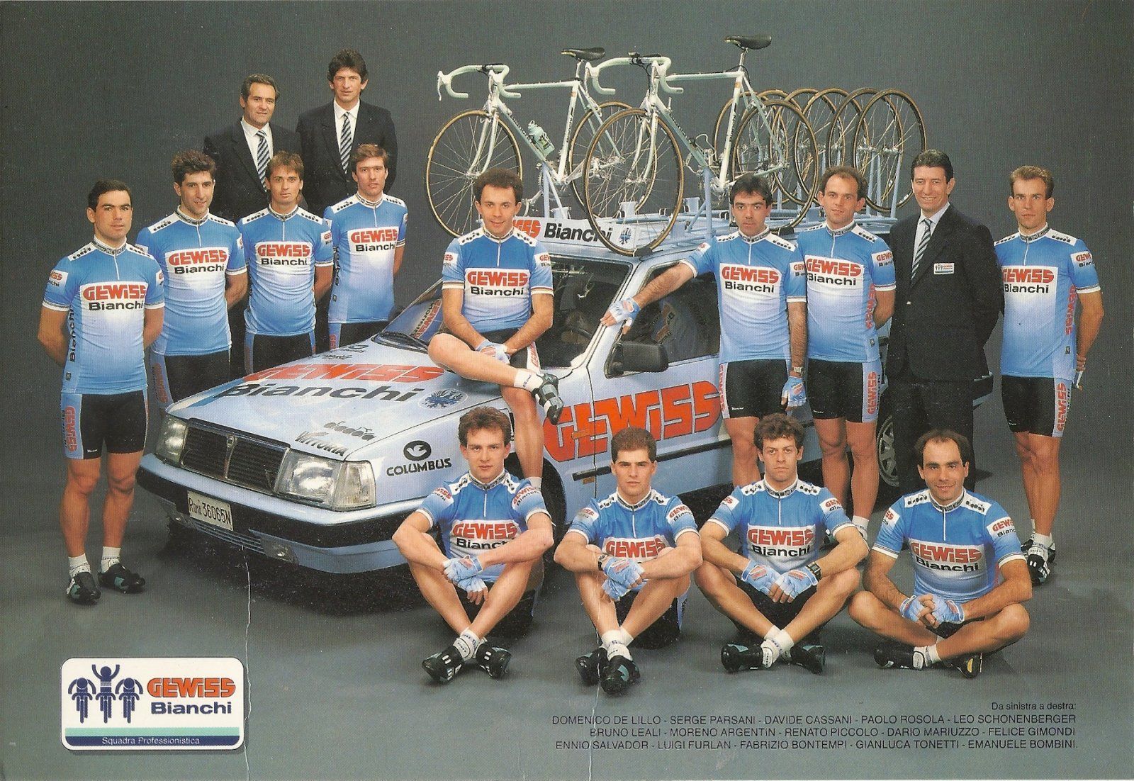 1989 Gewiss-Bianchi-Team.jpg
