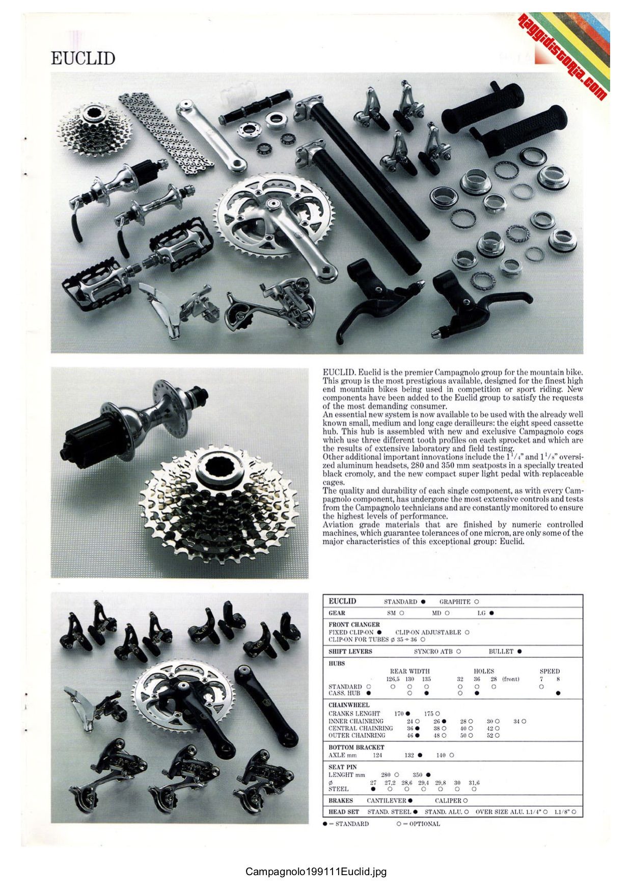 1991 Catalogo Campagnolo euclid.jpg