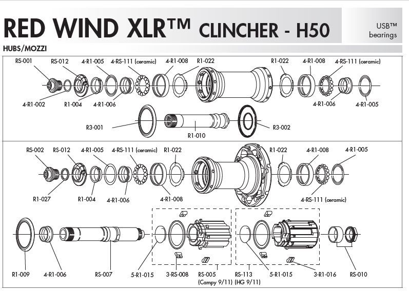 2013 Road Fulcrum Red Wind XLR H50 Ceramicversion.jpg