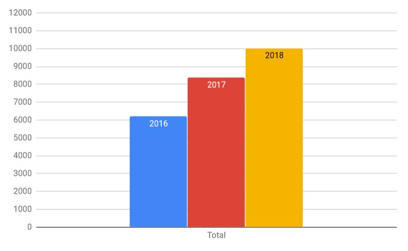 2018g.jpg