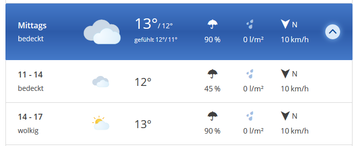 2019-05-08 07_17_58-Wetter Lünen in 4 Tagen _ wetter.com.png