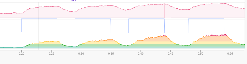 2025-11-21 09_06_13-Intervals.icu — Mozilla Firefox.png