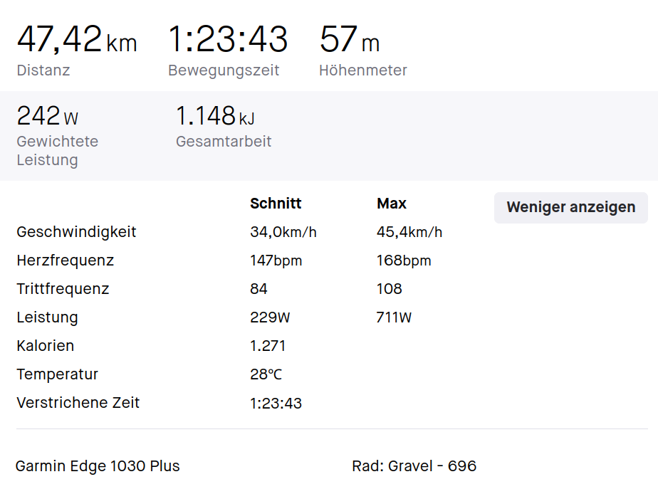 22-05-19-schwelle.png