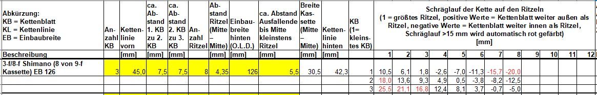 3-f,8-f Shimano (8 von 9-f Kassette) EB 126.JPG