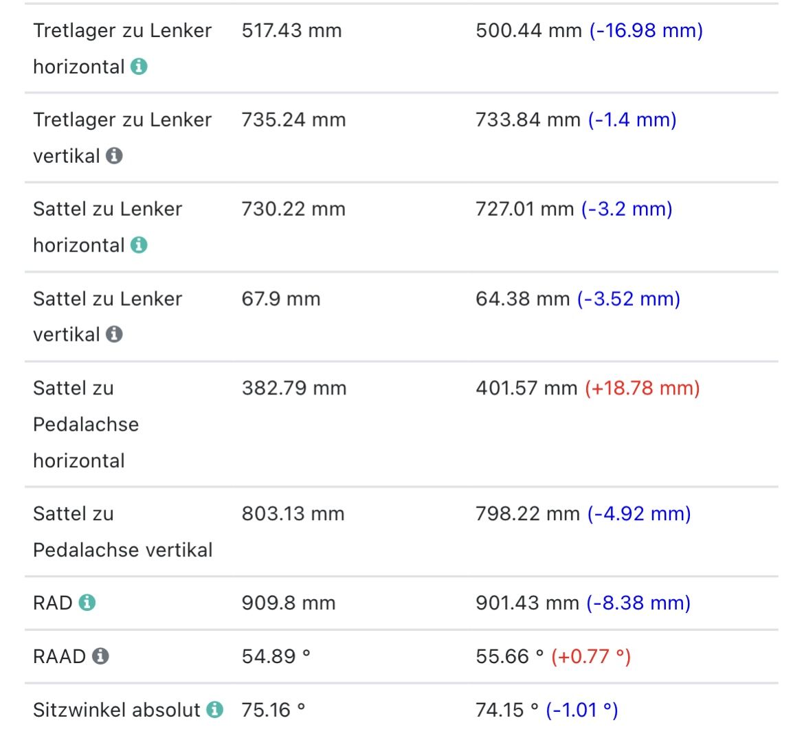 38B2291F-EA0F-40C6-87EA-3F38685EA1CD.jpeg 38B2291F-EA0F-40C6-87EA-3F38685EA1CD.jpeg