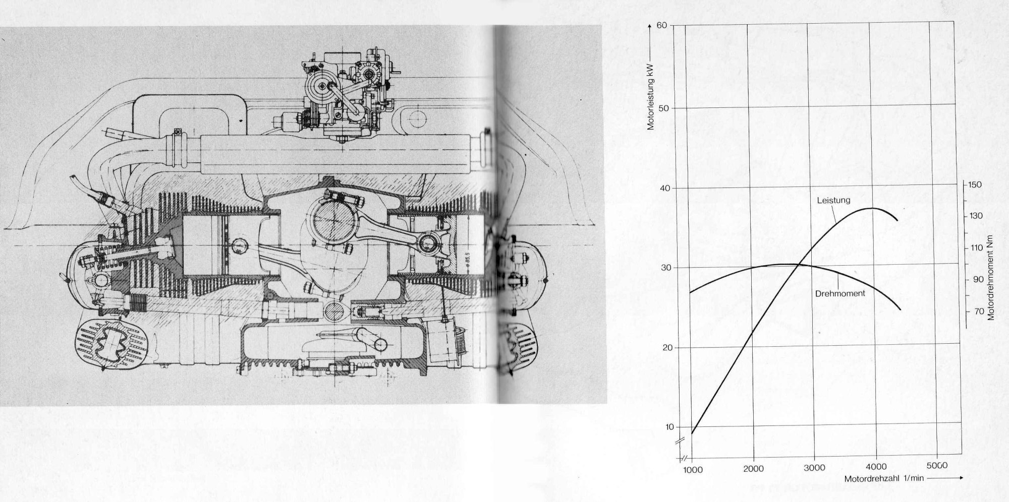 50PS-Lufti Drehmoment.jpg