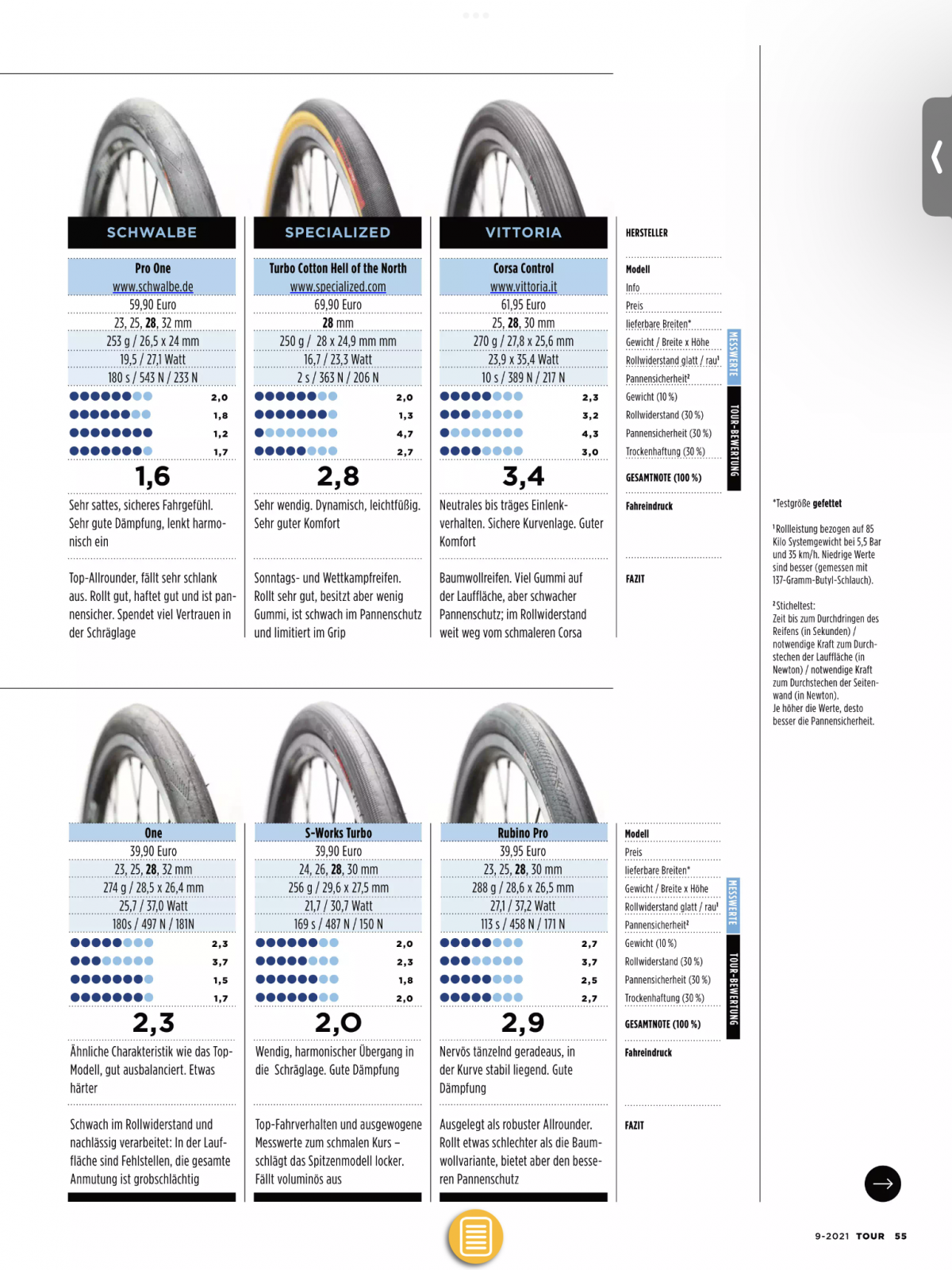 855CFB84-55D7-44BA-9AC5-E6F9D649FCC4.png