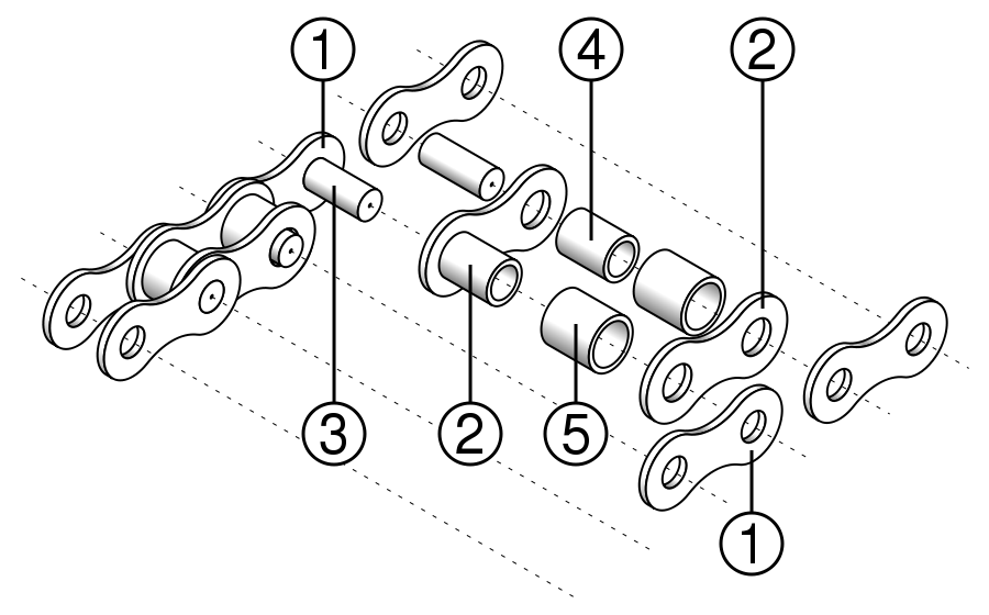 900px-Roller_Chain.png