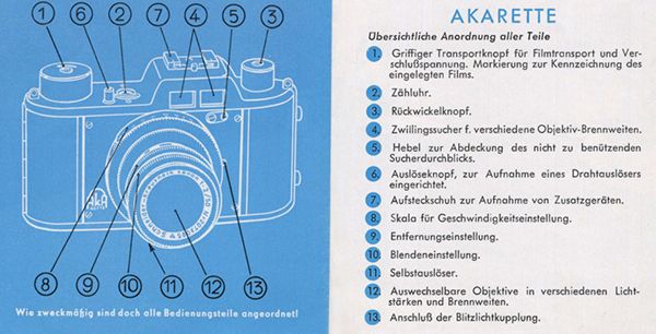 Akarette Prospekt-2.jpg
