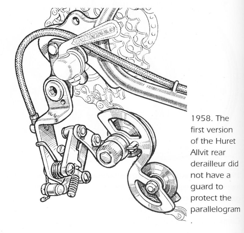 Allvit 1958.jpg