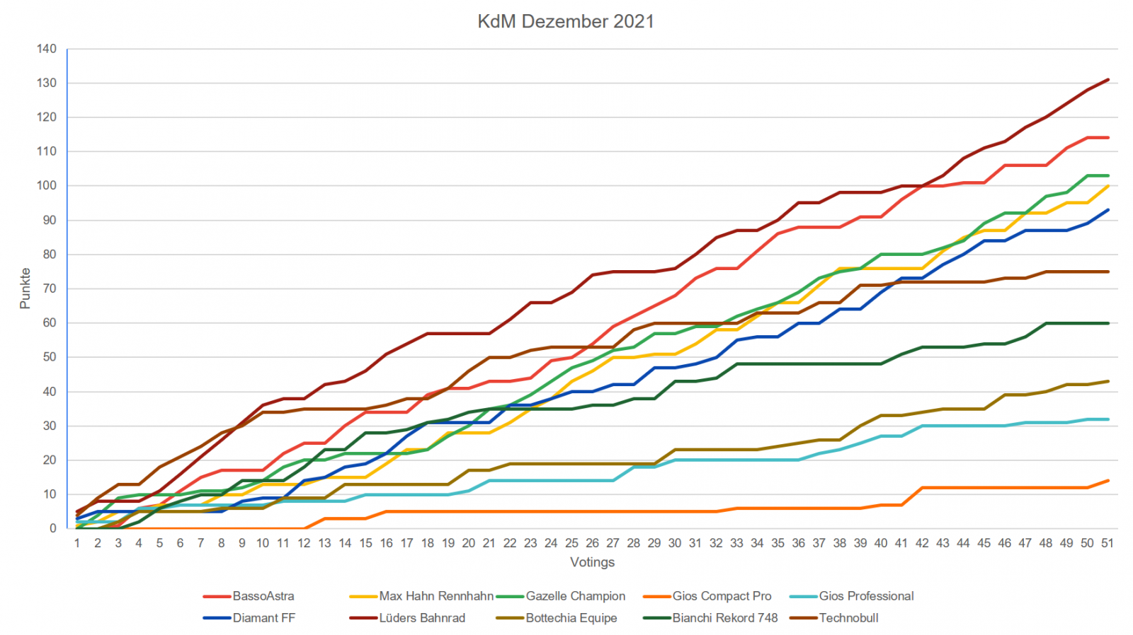 Bild1.png