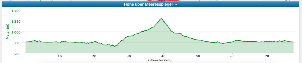 Bildschirmfoto 2016-08-01 um 07.53.11.png