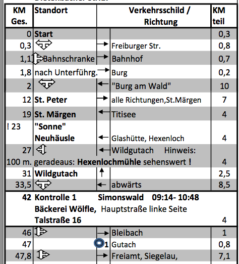 Bildschirmfoto 2017-08-23 um 09.28.49.png