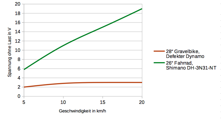 Bildschirmfoto 2019-04-21 um 17.48.34.png