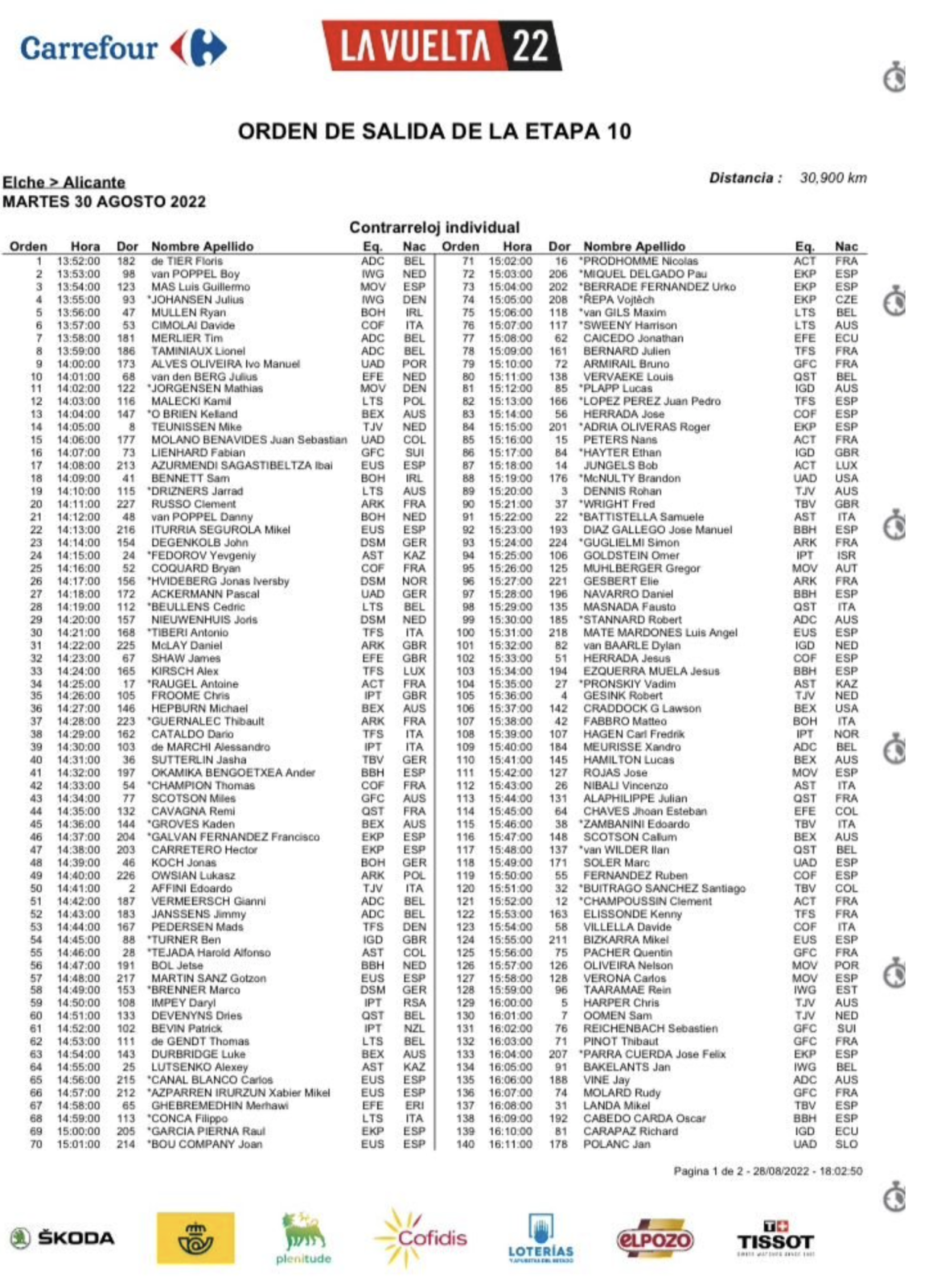 Bildschirmfoto 2022-08-30 um 06.04.06.png