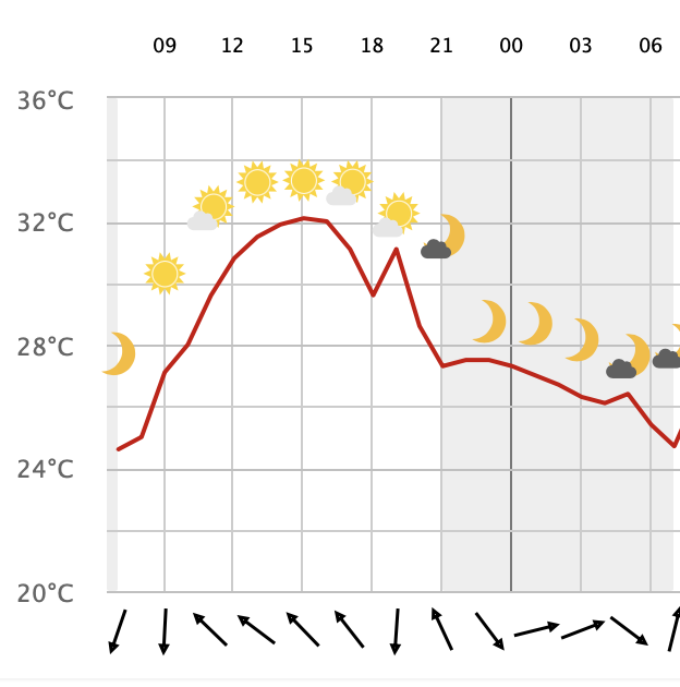 Bildschirmfoto 2022-08-30 um 06.08.09.png