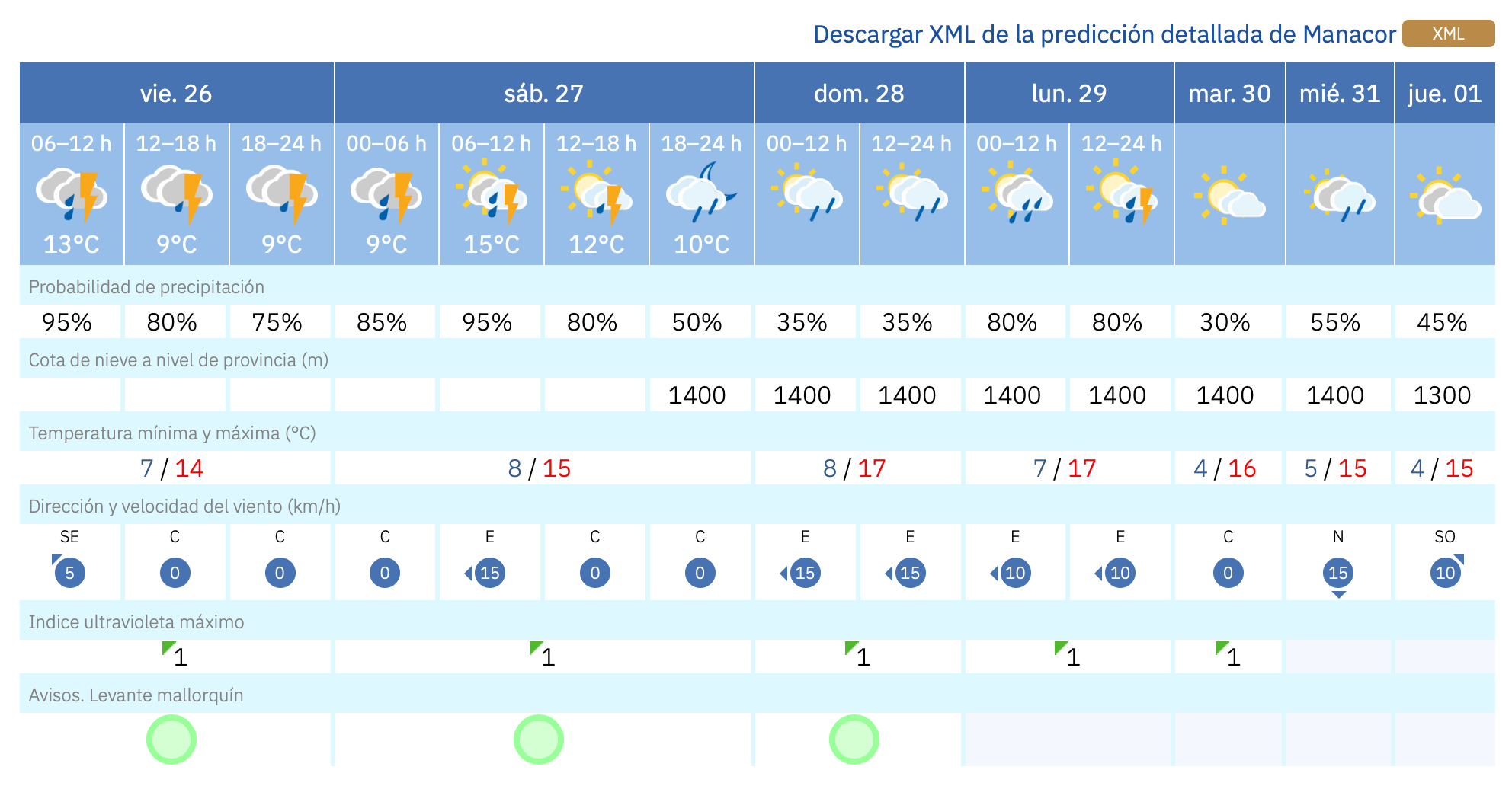 Bildschirmfoto 2025-12-26 um 09.01.36.png