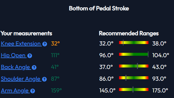bottom_data.png
