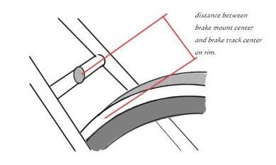 brake reach.JPG