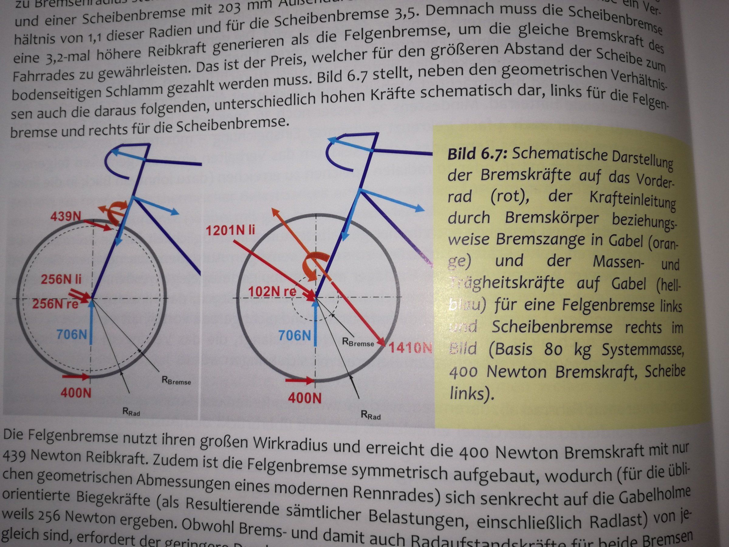 Bremskräfte.jpg