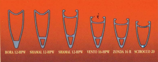 Campagnolo_fruehe_Systemlaufraeder.PNG
