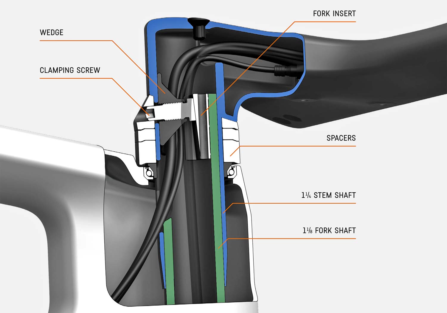 Canyon-CP18-Aerocockpit-adjustable-integrated-handlebar_nested-carbon-quill-stem.jpg