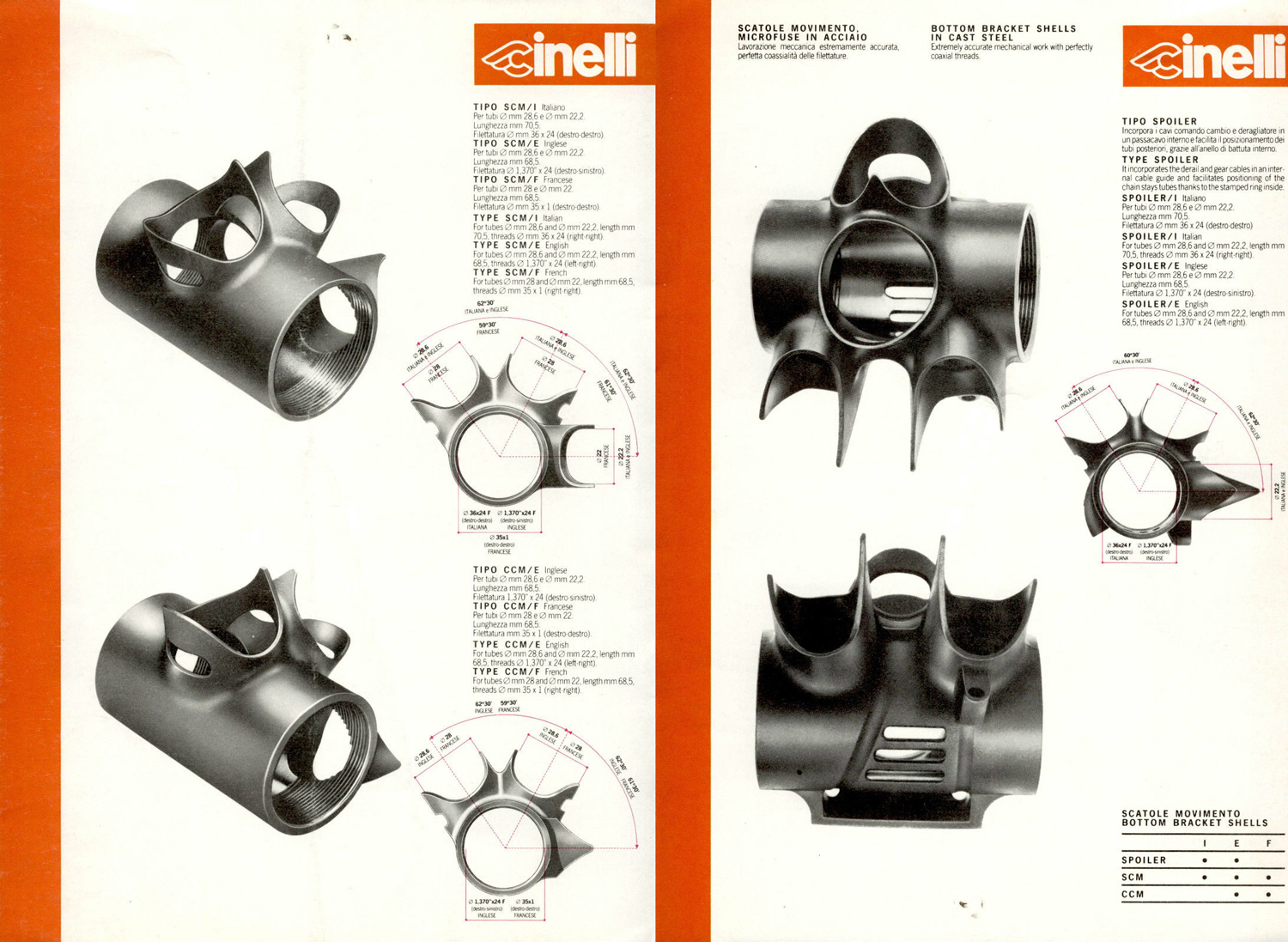 catalogo-cinelli-80s-lugs-2-copy.jpg