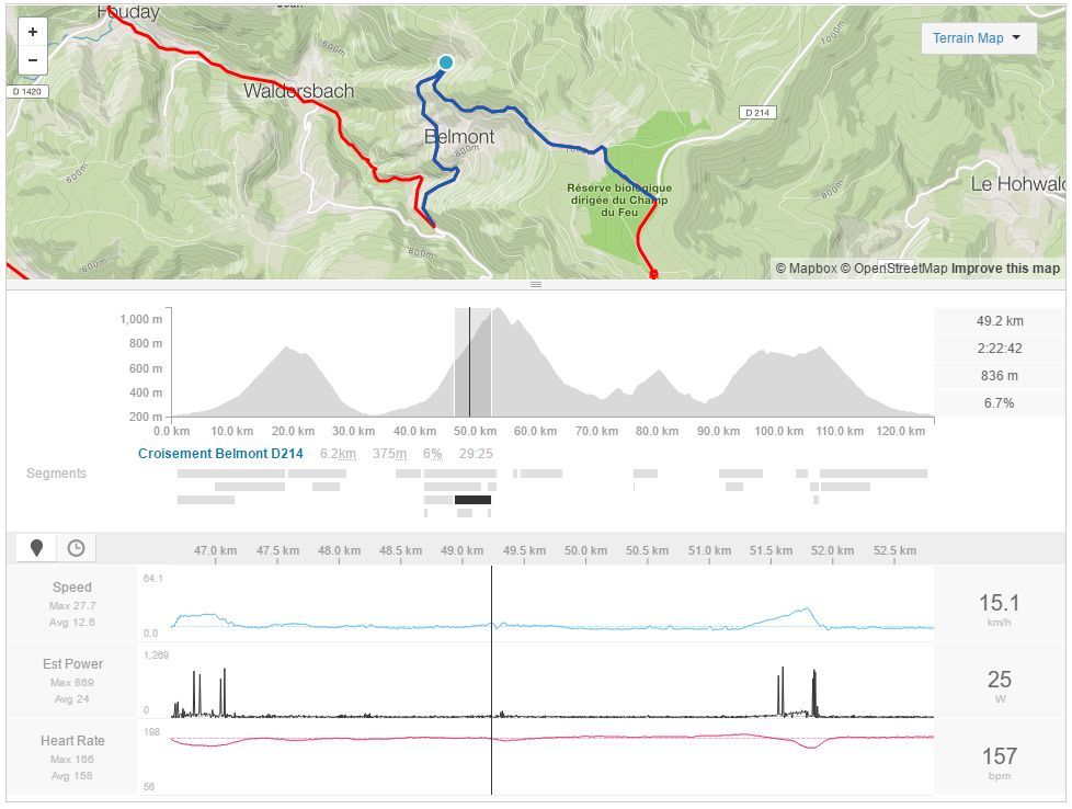 champ du feu - strava analyse.jpg