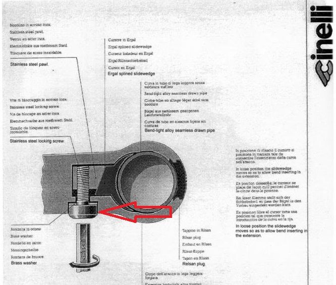 Cinelli 1R Frage.jpg