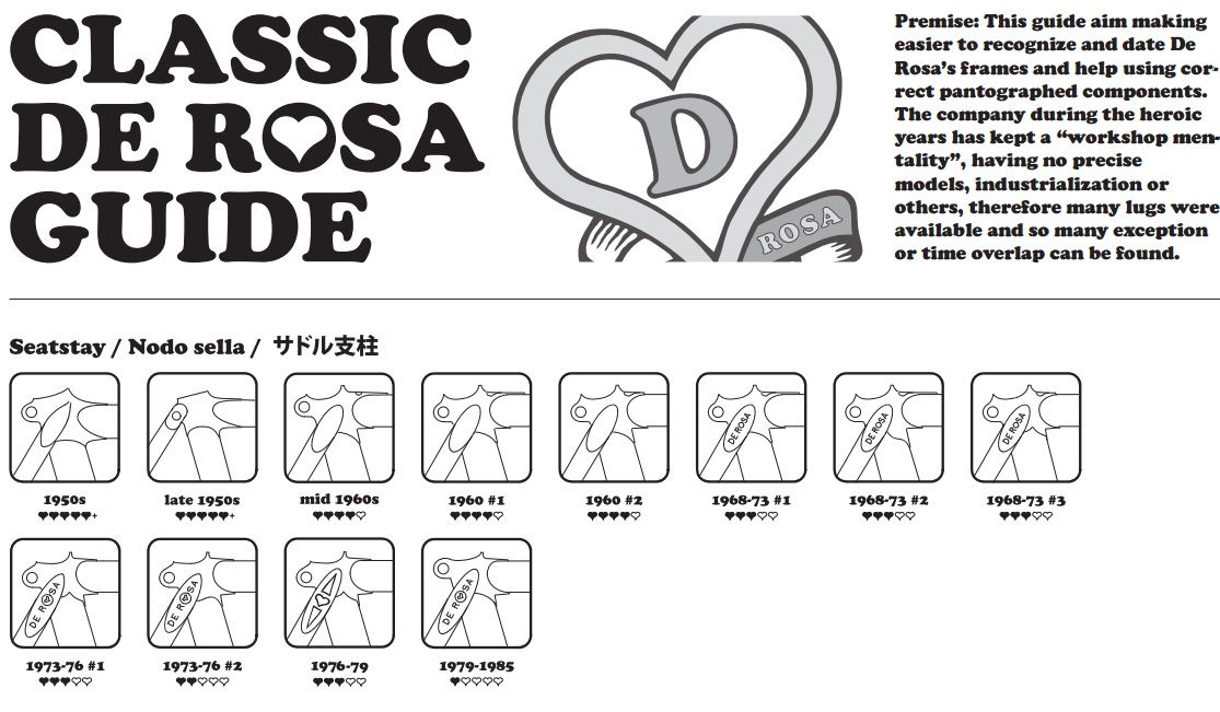 classic_derosa_guide.jpg