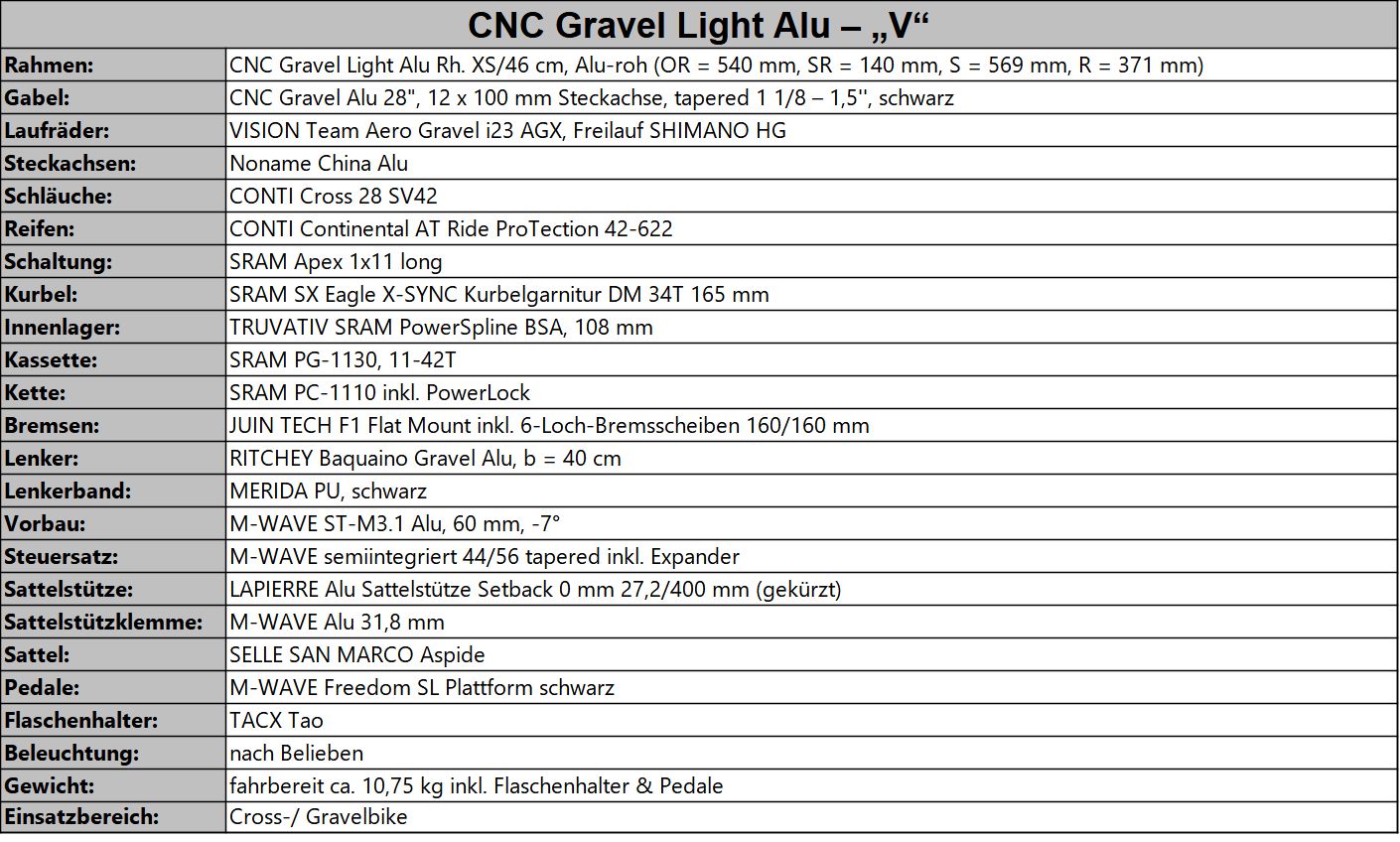 CNC Gravel Light Alu - V_00_Ausstattung.jpg