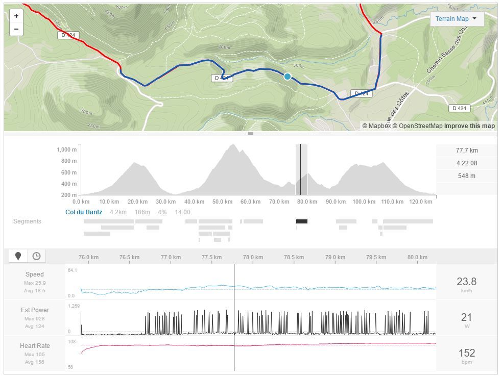 col du hantz - strava analyse.jpg