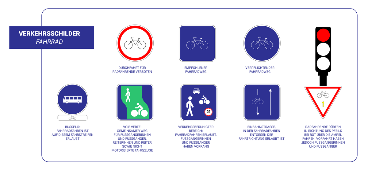 csm_Fahrrad_in_FR_alle_0e260feada.png
