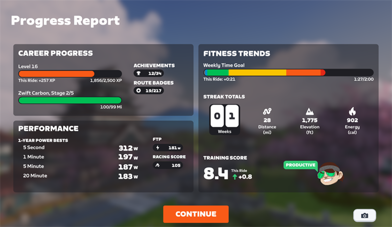 Cycling - Progress Report 1.104.png