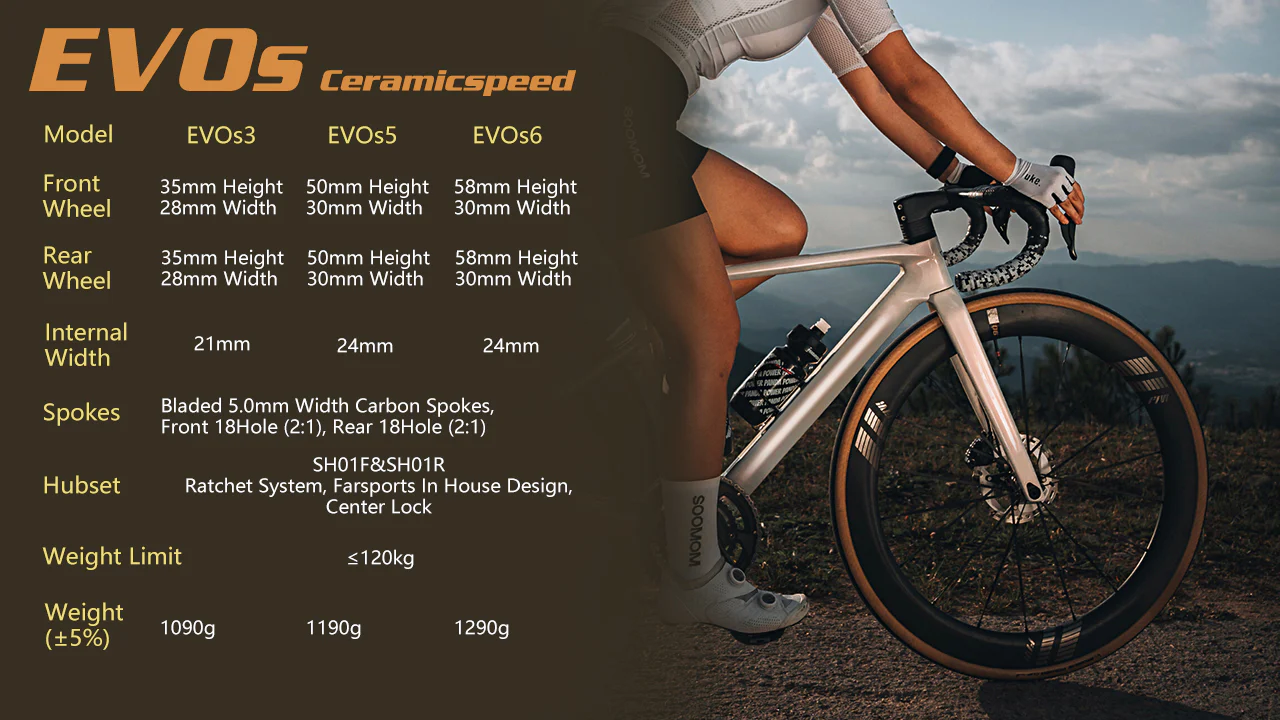 EVOS_2.webp