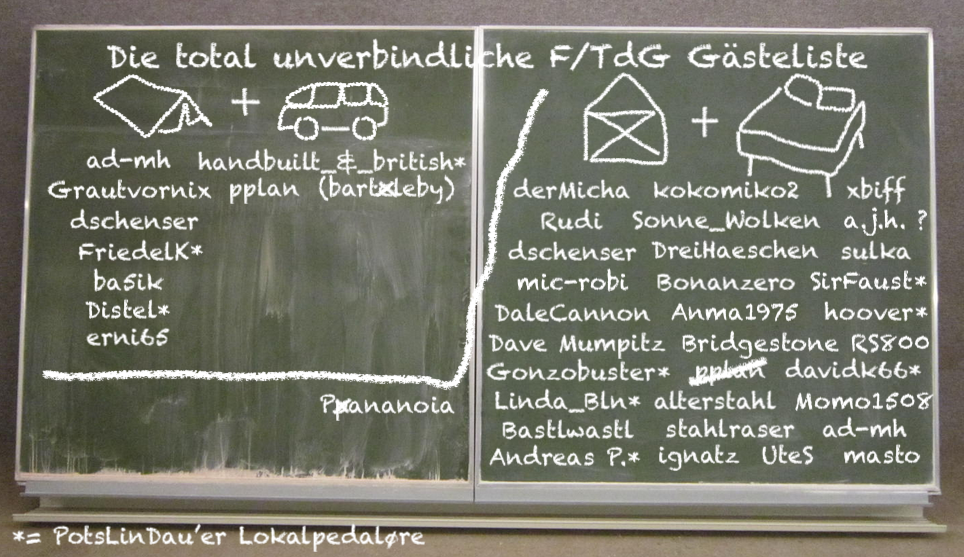 F:TdG-Tafel Namensliste.png