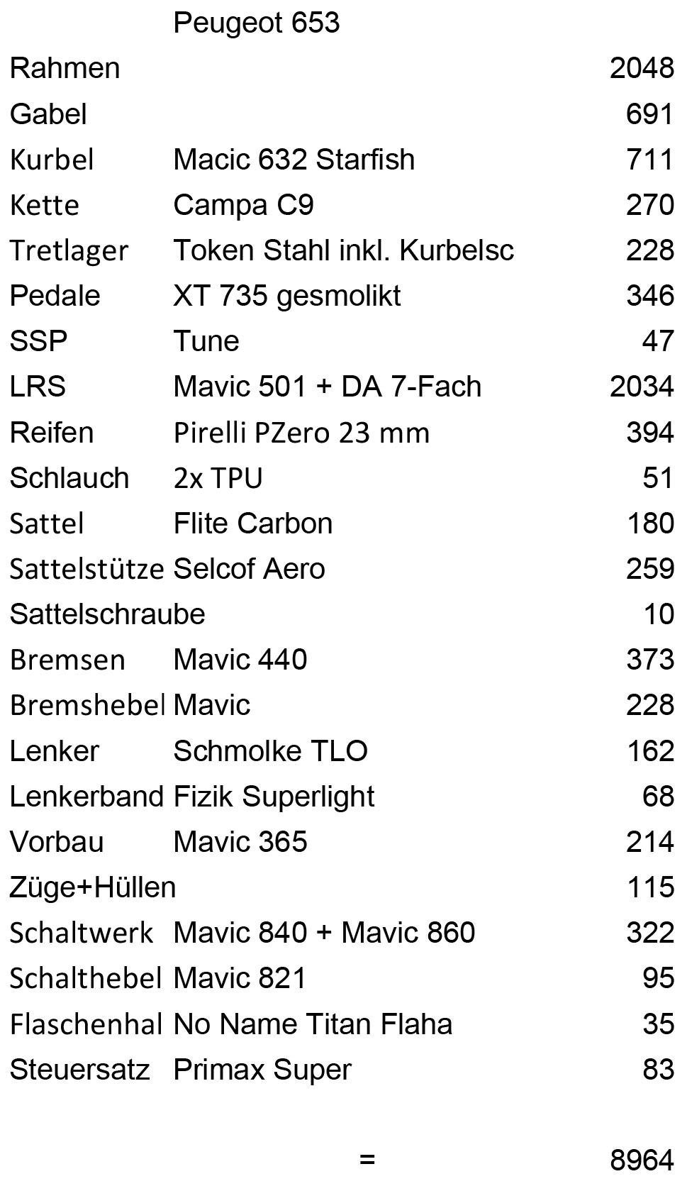 Fahrradsachen.jpg