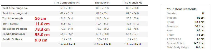 Fit Calculator Result.png