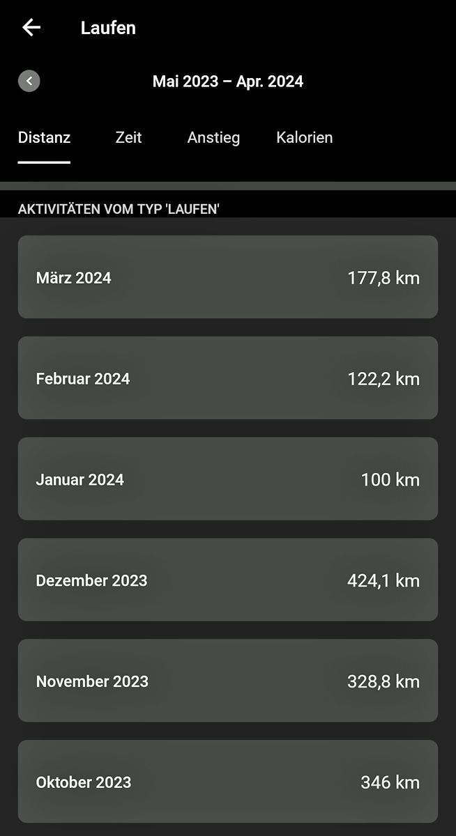Garmin Laufen stat.jpg
