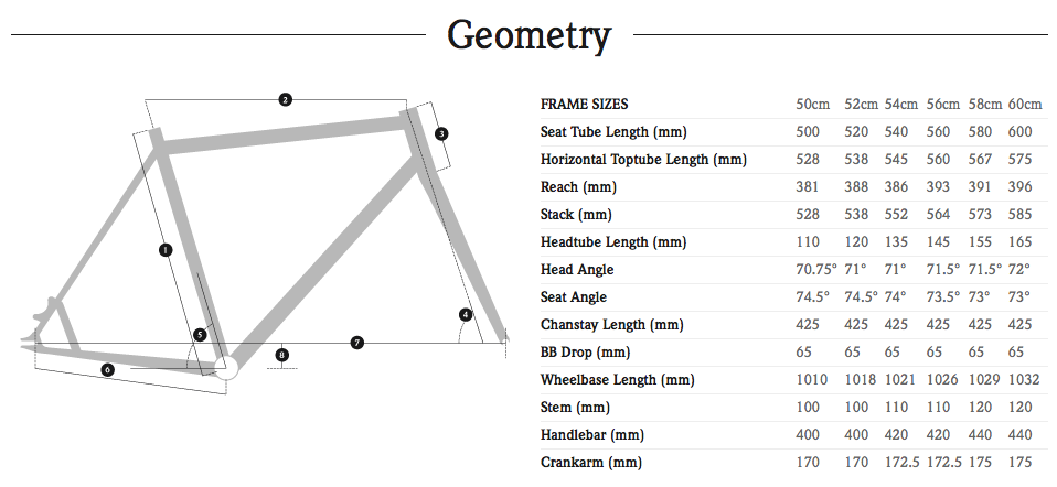 GeometrieCroix2014.png