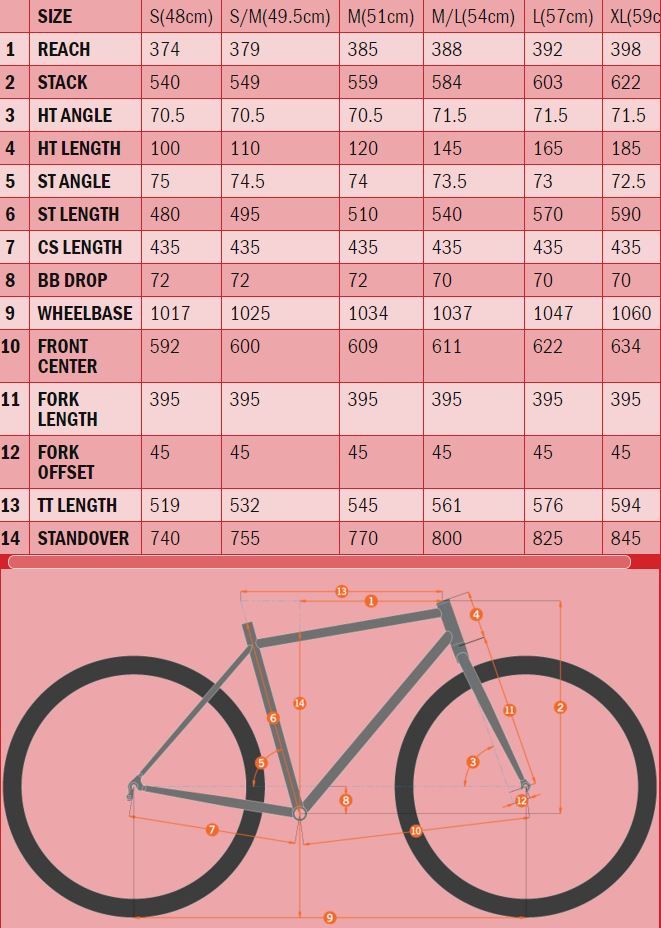 alu fahrrad 28 zoll bei ebay kleinanzeigen