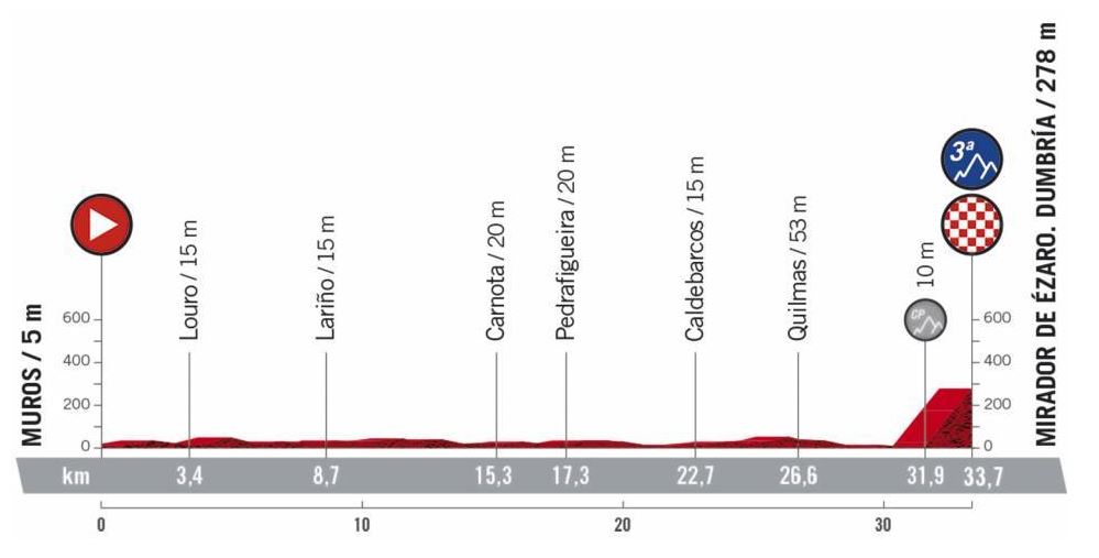 Giro13.jpg