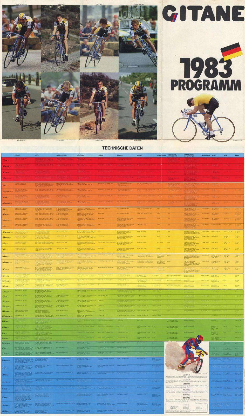 Gitane 1983-2 klein.jpg