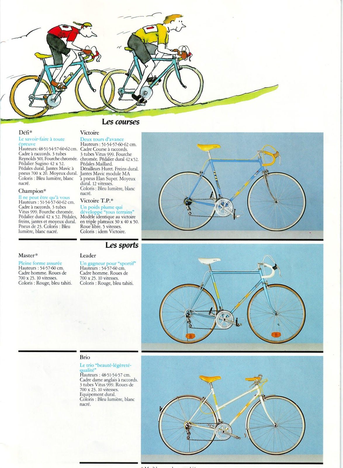 GitaneChampion_Catalogue1986_P2.jpg