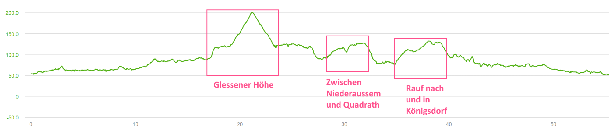 Glessen KöDorf.png